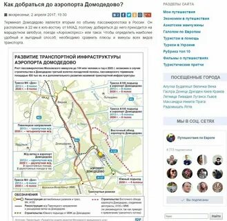 Расписание автобусов 1185 аэропорт домодедово