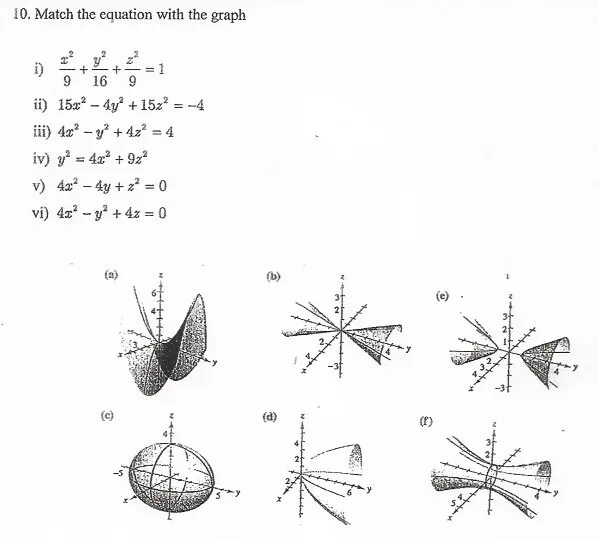 График функции y^2+x^2=z. X 2 Y 2 Z 2 1 график. Z 2 X 2 Y 2 график. X^2+Y^2=Z^2. 3 x 2 2y 2 16