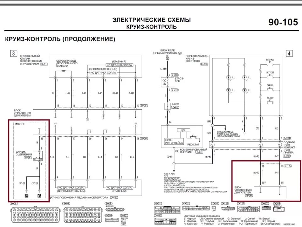 Блок круиз контроля opel astra g. Схема круиз контроля мерседес. Схема круиз контроля поло седан рестайлинг. Схема круиз контроля камри xv10. Схема кнопок круиз контроля.