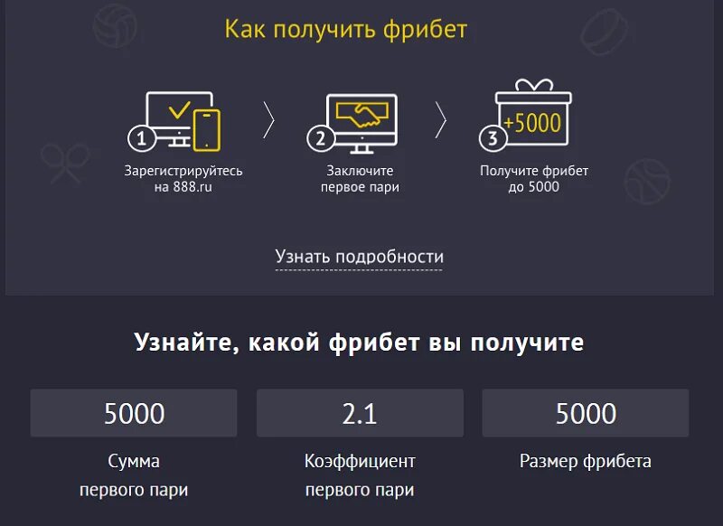 Приложение с фрибетом без депозита. Букмекерская контора с фрибетом за регистрацию. Букмекерские конторы с фрибетом при регистрации. БК С фрибетом за регистрацию без депозита. БК С фрибетом за регистрацию без первого депозита.