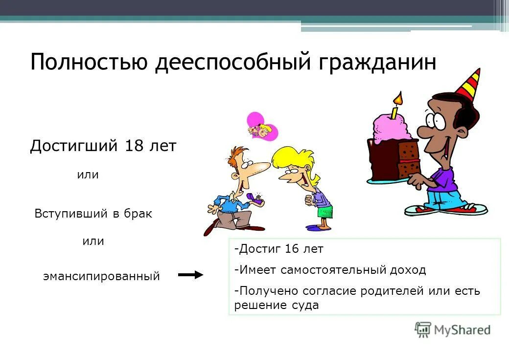 Признание полностью дееспособным в 16 лет