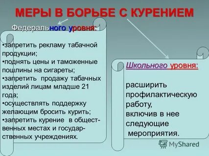 Меры курения