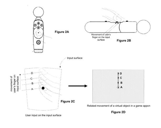 Digit input
