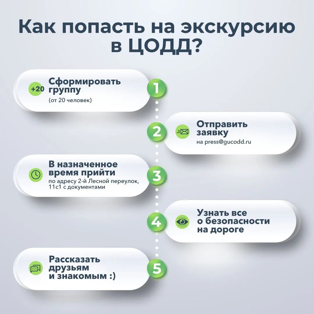 Цодд телефон горячей линии. Презентация цодд. цодд лесной переулок. структура цодд. обращение в цодд.