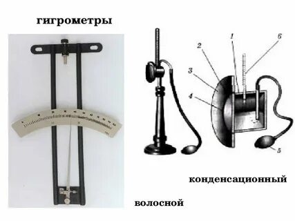 Конденсационный гигрометр