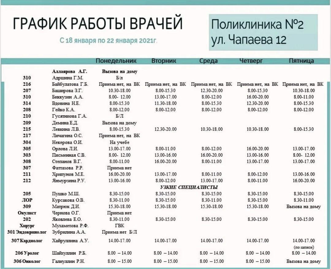 Расписание врачей махачкала. График врачей в поликлинике 1 г Салават. Поликлиника 1 Салават расписание врачей. Расписание работы врачей. Расписание работы врачей в поликлинике.