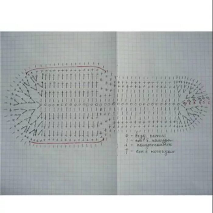 Двойная подошва крючком. Схема подошвы для тапочек крючком. Подошва для тапок крючком схема. Подошва крючком для тапочек. Двойная подошва крючком для тапочек.