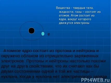 Частицы движущиеся вокруг ядра