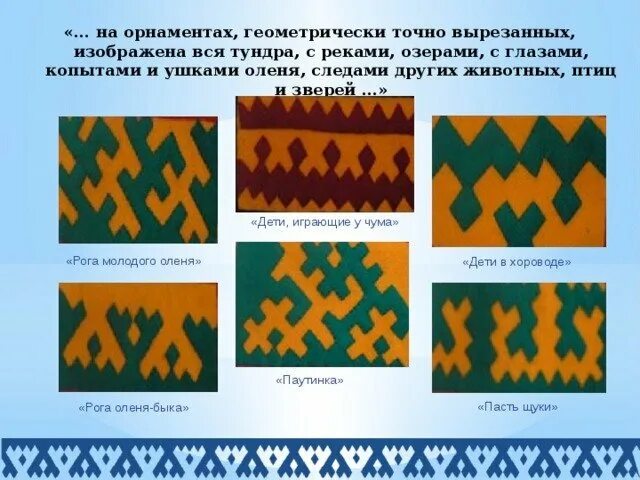 Орнаменты народов севера ненцы. Орнаменты народов севера Ханты и ненцев. Национальные орнаменты хантов и манси. Национальный узор Ханты и манси.