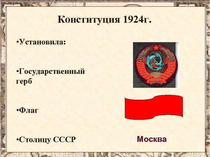 Конституции союзных республик 1924. Образование СССР первая Конституция. Первая Конституция СССР 1924. Принятие Конституции 1924. Образование СССР 1924.