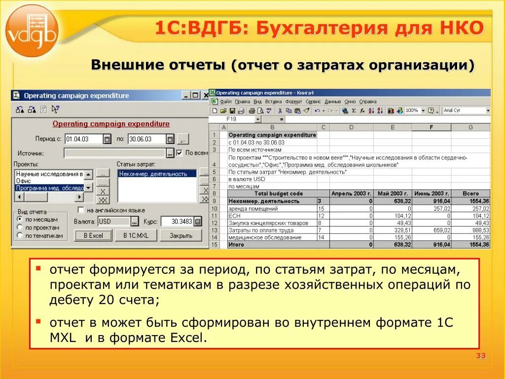 1с ведение бухгалтерского учета. 1с Бухгалтерия некоммерческой организации Солюшнс. Бухгалтерские программы. Внешний отчет. Бухгалтерия для НКО программа.