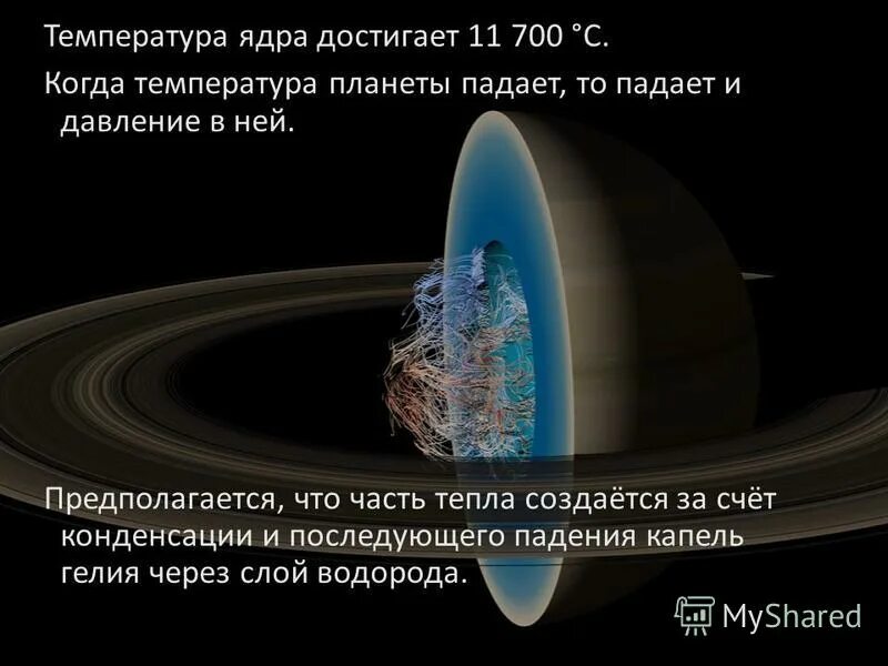 достичь ядра