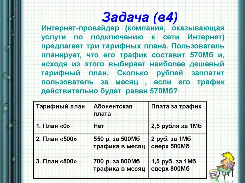 Дать задание в интернете