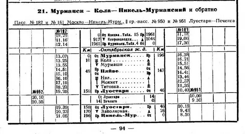Маршрутка никель Мурманск расписание. Поезд Мурманск никель расписание.