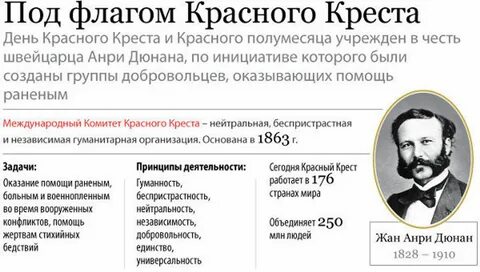 Комитет красного креста история