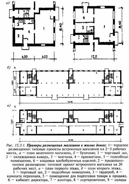 вентфасад композит чертёж. размещение вывесок на фасаде здания. требования к вывескам на фасаде здания. колористический паспорт фасада здания пример. размещение вывески на фасаде магазина.