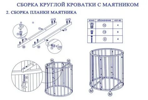 Инструкция круглой кровати