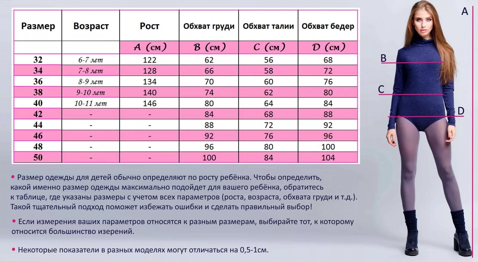 Твое размерная сетка женской одежды. Размерная сетка магазина твое женской одежды. Таблица размеров бренда твое женское. Размерная сетка твое женская. Твое размерная.