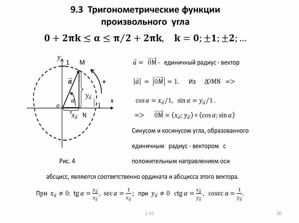 Функция угла 7. Тригонометрические функции произвольного угла. Формулы произвольного угла. Определение тригонометрических функций произвольного угла. Функции угла.