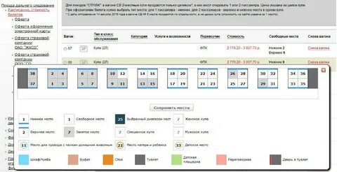 Как выбрать вагон в поезде при покупке
