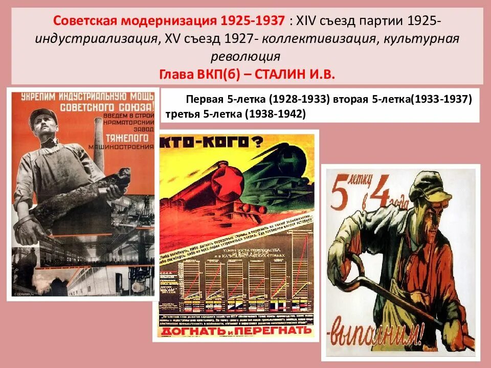 Нэп пятилетка. Советская индустриализация и модернизация.. сталинская индустриализация в ссср. советская модернизация. индустриализация и коллективизация первая пятилетка.