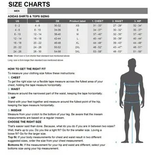 Well size