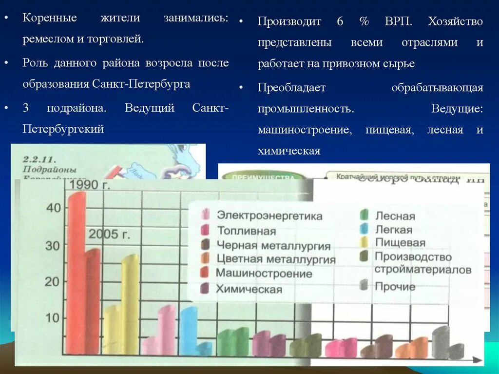 ВРП европейского севера. Отрасли хозяйства европейского севера. Машиностроение европейского севера.