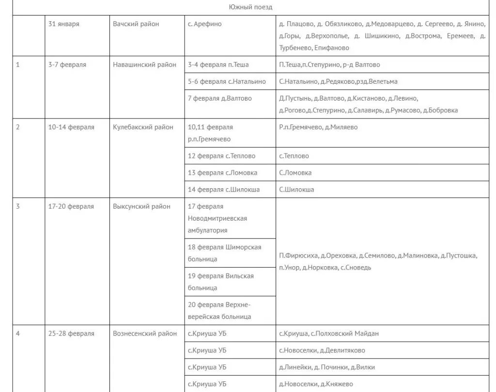 Поезда здоровья нижегородская область расписание. Поезд здоровья расписание. расписание поездов здоровья нижегородская область.