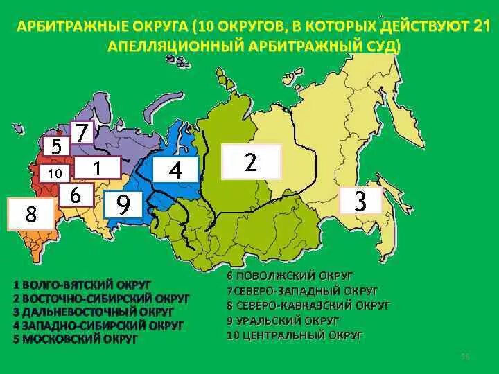 Арбитражных судов округов в рф. Арбитражные апелляционные округа. Федеральные арбитражные суды округов. Арбитражные суды округов карта. Границы судебных округов.