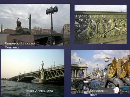 Слова связанные с петербургом