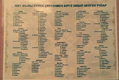 Мамат кунем на армянском перевод