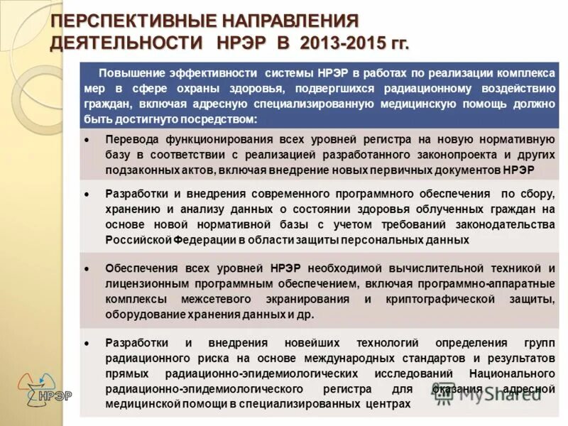 Меры воздействия на граждан. Национальный радиационно-эпидемиологический регистр. Перспективные направления рекламной деятельности. Форма национального радиационно-эпидемиологического регистра. В радиационно-эпидемиологический регистр включают.