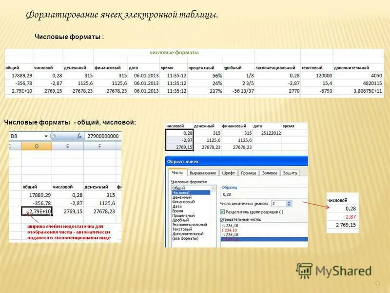 Как ввести текст в ячейку электронной таблицы