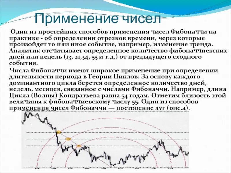 Применение числа 0. Периоды Фибоначчи. Теория Фибоначчи. Фибоначчи по дате рождения. Метод чисел Фибоначчи.