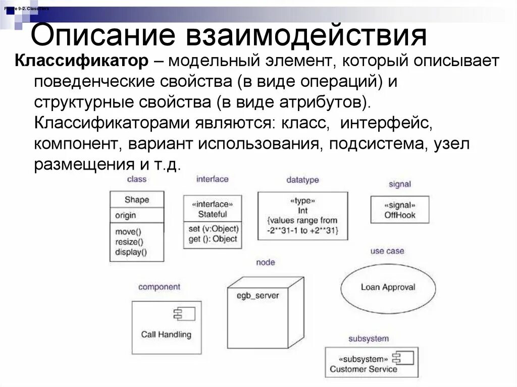 Структурным элементом классификации является