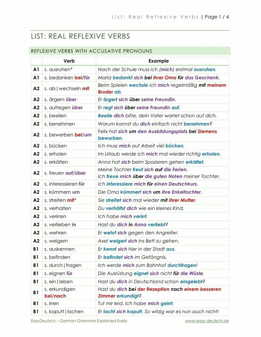 Reflexive verbs. German reflexive verbs. Reflexive verbs in English. Full list of Grammar topics.