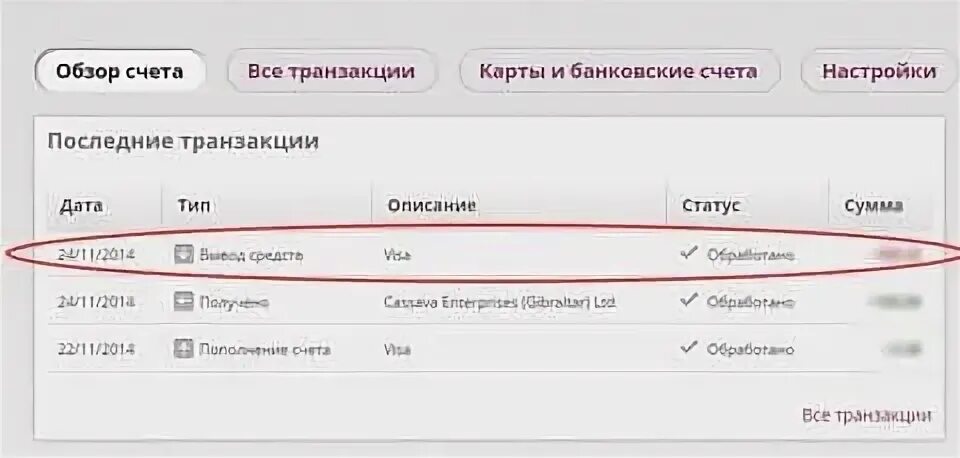 Дата транзакции что это. Транзакции по карте. Банковский счет в транзакции. Транзакция на пополнение счета. Транзакции личного кабинета