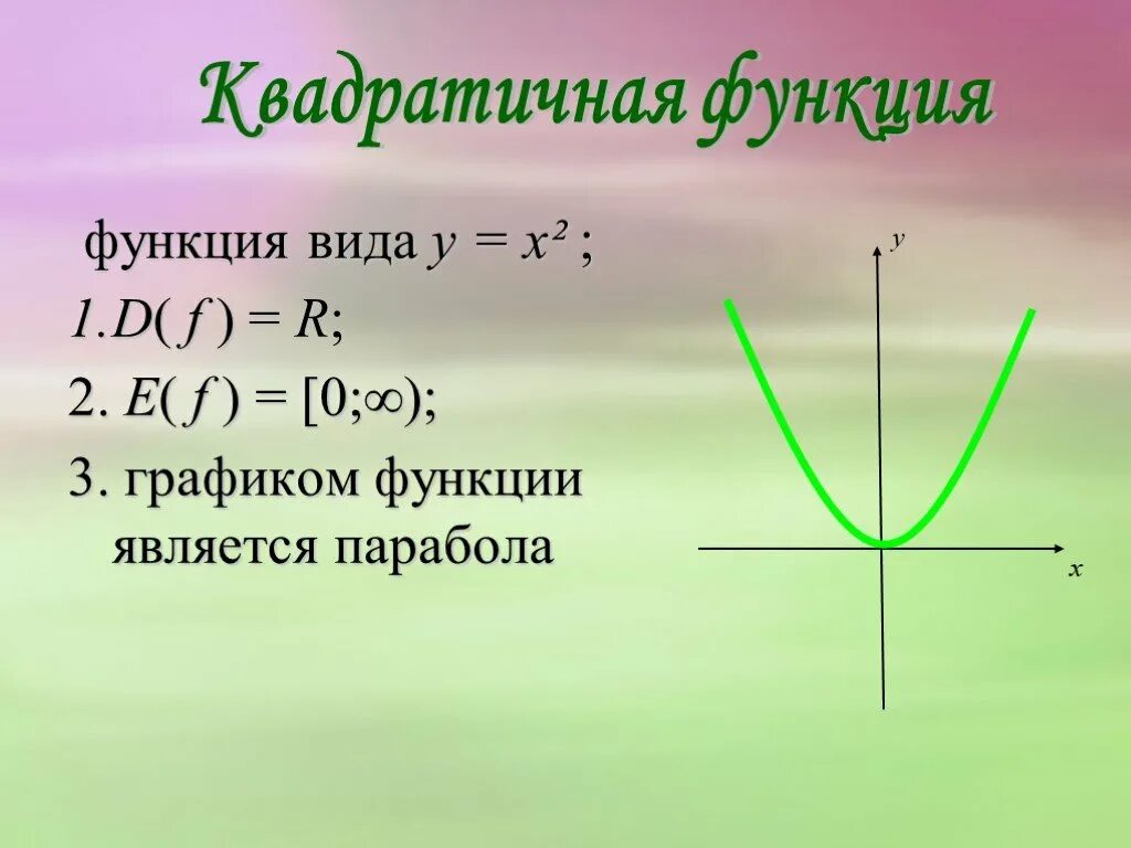 Квадратичная функция направление ветвей. Область значения параболы. Область определения функции параболы. Область определения функции квадратичной функции. Область значения функции параболы.
