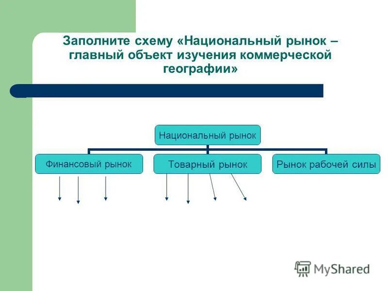 практическими способами определения качества мёда. практическая работа рынок. практическая работа рынок. практическая работа рынок. практическая работа рынок.