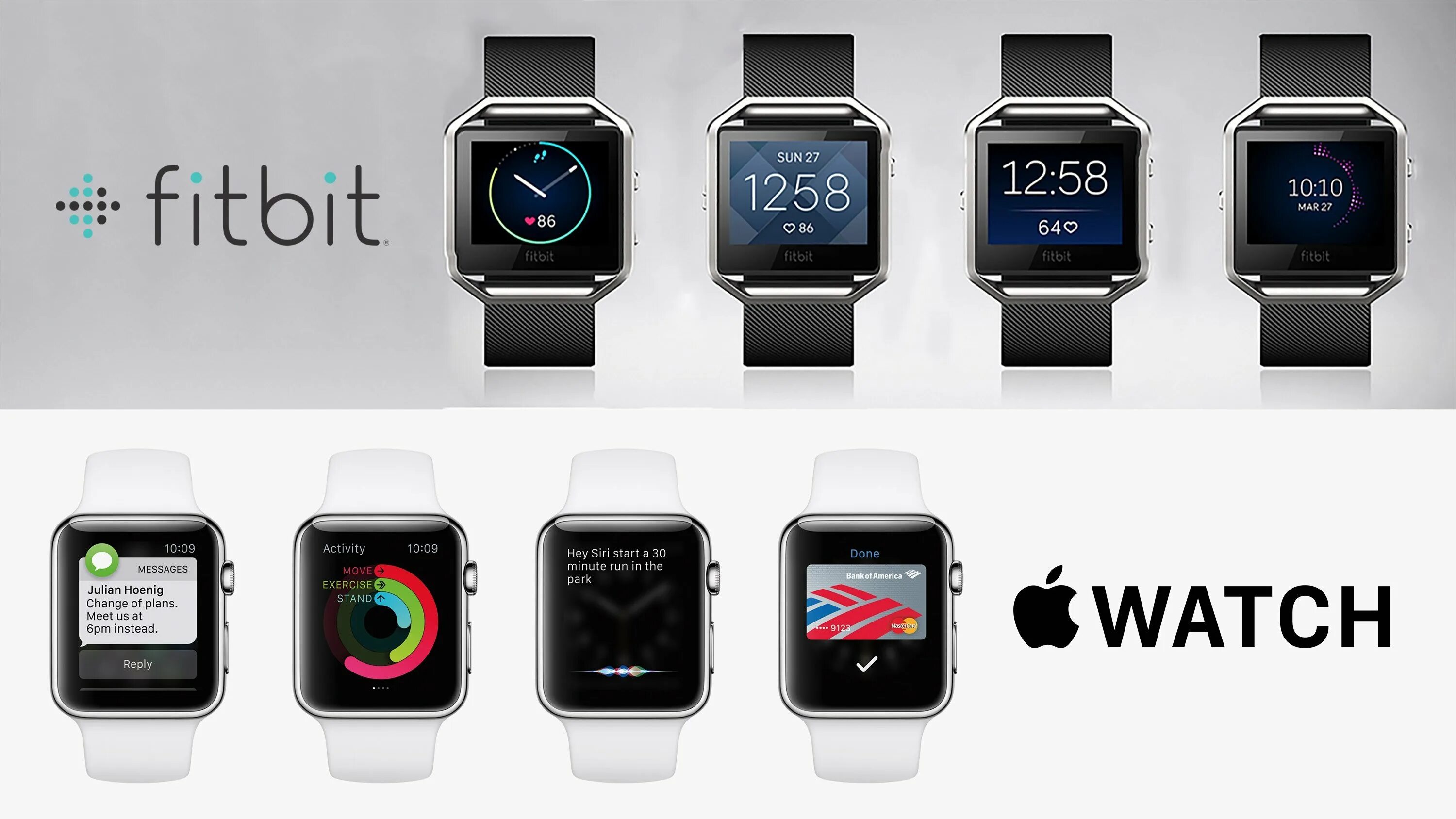 Apple IWATCH Ultra. Сравнение Fitbit. IWATCH 8 Ultra vs IWATCH 8. Blaze vs Apple watch.