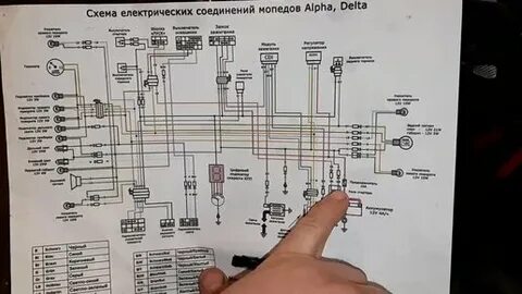 Мопед альфа как подключить