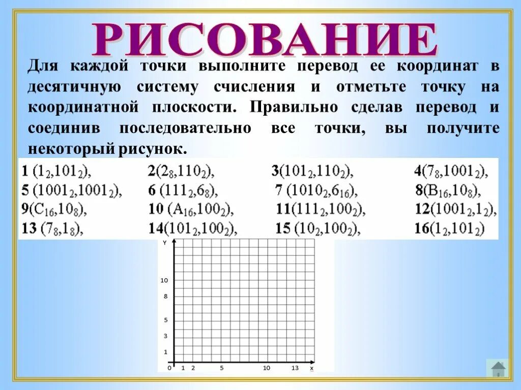 Координаты в минутах перевести. Рисунок по системе счисления. Перевод координат. Рисунок по точкам системы счисления. Десятичная система координат.