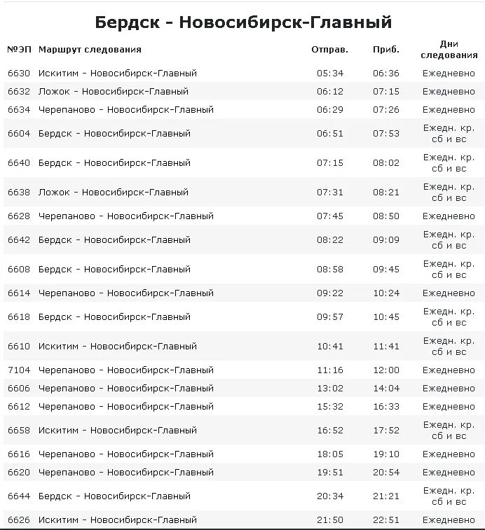 Расписание новосибирск татарская на сегодня. Расписание электричек Бердск Новосибирск. Электричка до Новосибирска из Бердска. Расписание электричек из Бердска в Новосибирск. Электричка до Бердска с Новосибирска главного расписание.