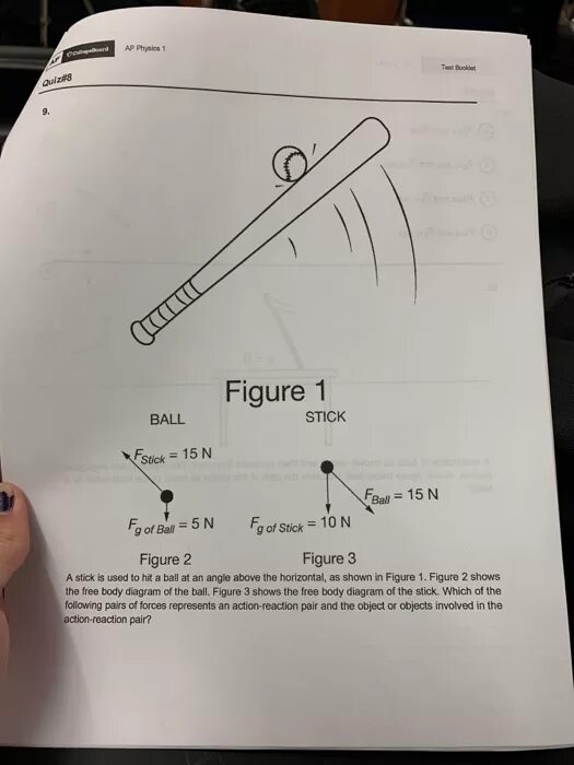 This is shown in figure. This is shown in figure