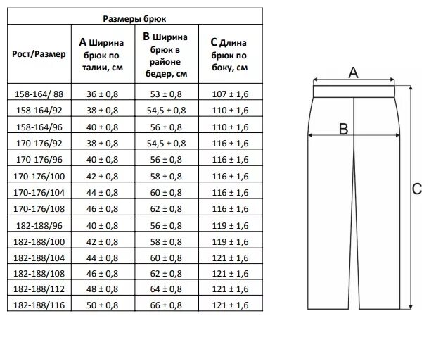 Размер спортивных брюк мужских таблица. Размерная таблица штанов с ростом. Размеры брюк. Сетка размеров брюк для женщин. Размер классических брюк мужских