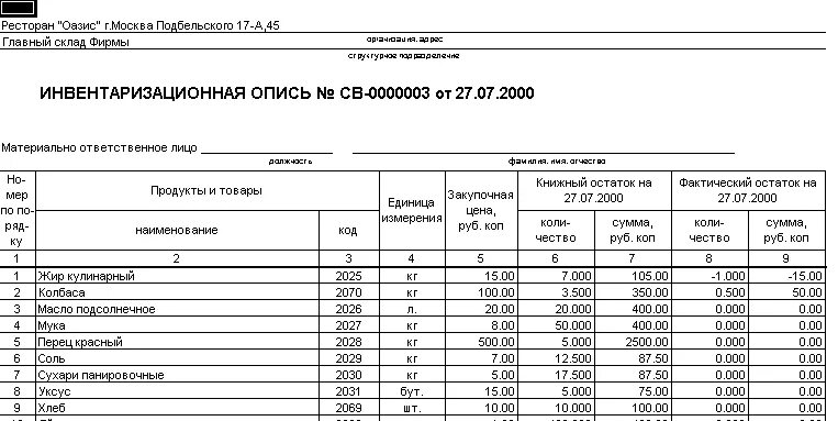 Инвентаризация инвентаря