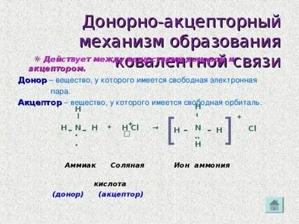 Co донорно акцепторная связь