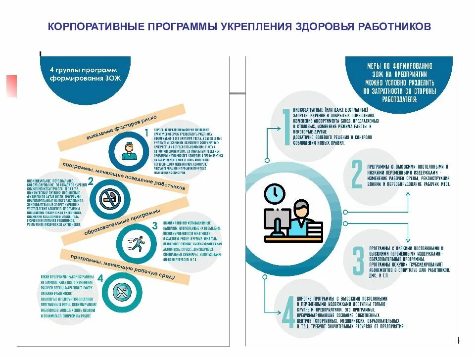 Укрепление здоровья работников