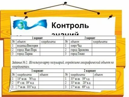 Географические координаты озера мичиган