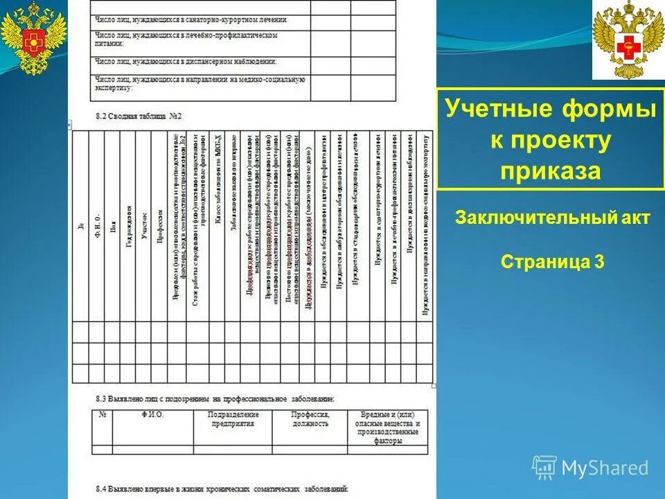 Заключительный акт медосмотра образец по приказу. Приказ по результатам периодического медицинского осмотра образец. Приказ по результатам периодического медицинского осмотра образец. Заключительный медицинский акт. Результаты медицинского осмотра.